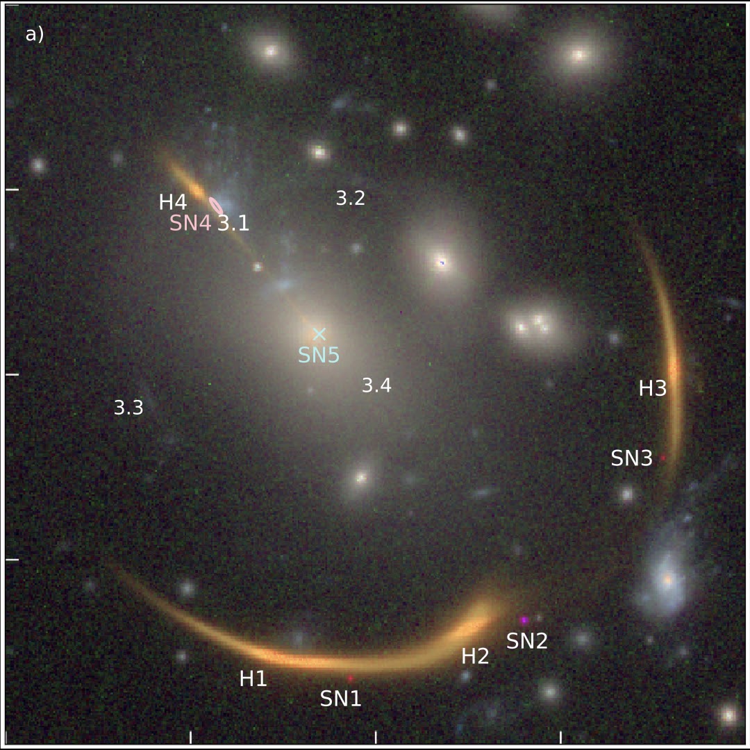 Strongly lensed galaxy field with multiple supernova images marked